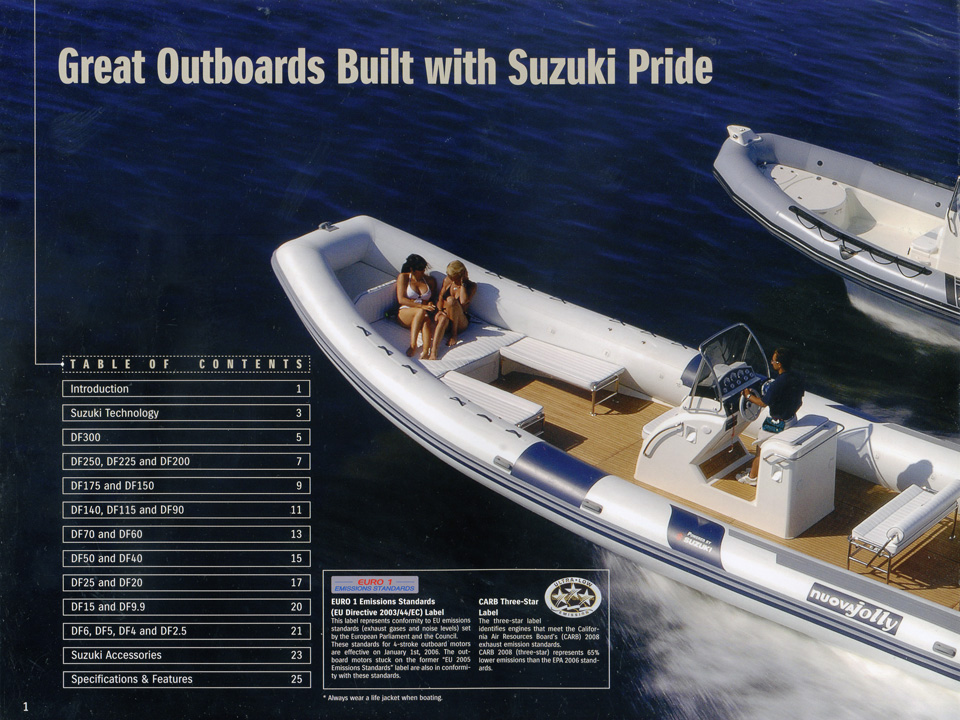 great outboard built suzuki pride