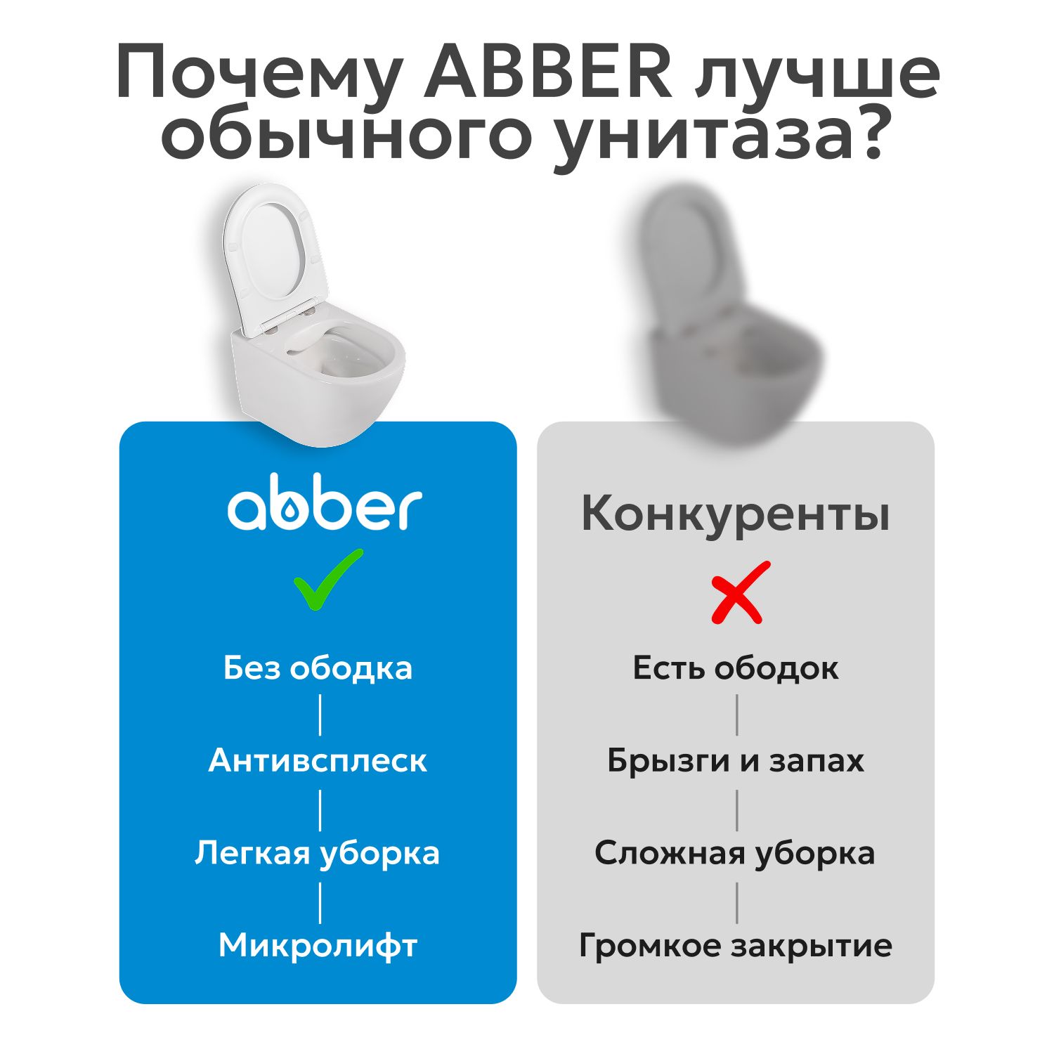 ������ ABBER Bequem AC1112TMB ������� ������ �������, ������������, ���� �������