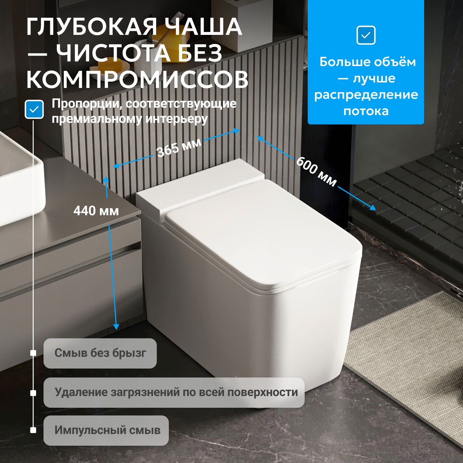 ������ ABBER Rechteck AC1212P ���������� ����� � ���������� ������