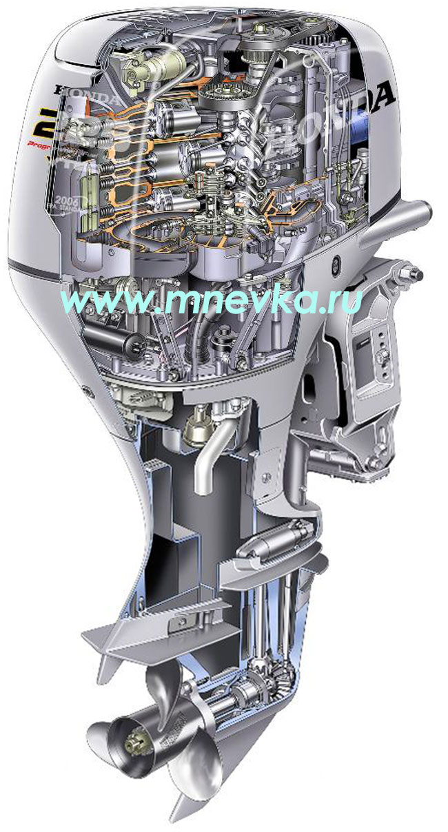 лодочный мотор Honda BF 225 структурная схема
