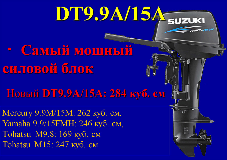 у моделей suzuki dt9.9a/15a самый мощный силовой блок